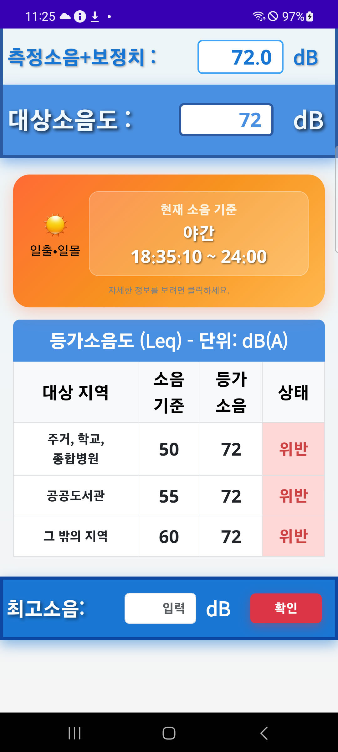 Leq 비교표